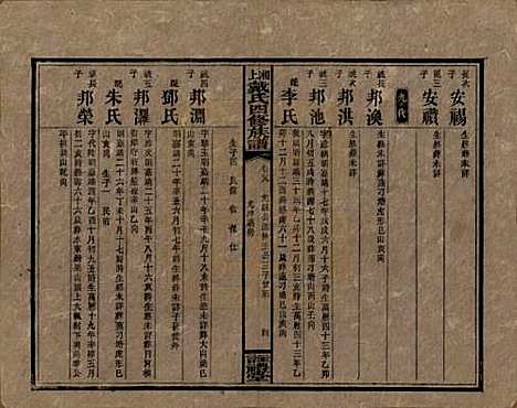 [下载][湘上戴氏四修族谱]湖南戴氏__民国32年1943_二十九.pdf