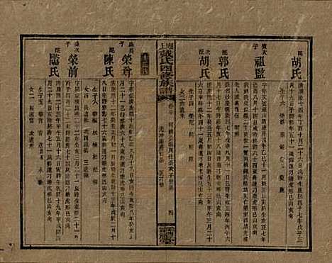 [下载][湘上戴氏四修族谱]湖南戴氏__民国32年1943_三十.pdf