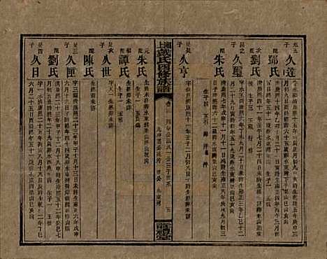 [下载][湘上戴氏四修族谱]湖南戴氏__民国32年1943_三十三.pdf