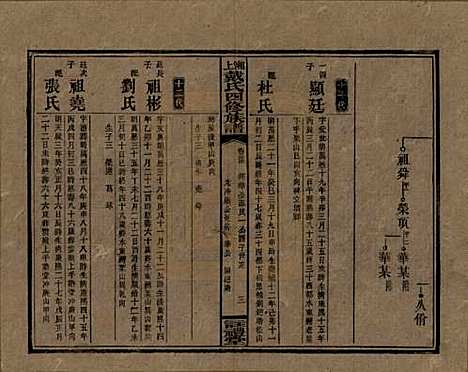 [下载][湘上戴氏四修族谱]湖南戴氏__民国32年1943_三十四.pdf