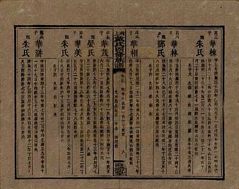 [下载][湘上戴氏四修族谱]湖南戴氏__民国32年1943_三十四.pdf