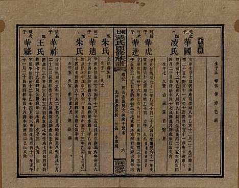 [下载][湘上戴氏四修族谱]湖南戴氏__民国32年1943_三十九.pdf