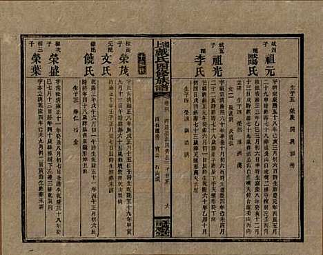 [下载][湘上戴氏四修族谱]湖南戴氏__民国32年1943_四十六.pdf