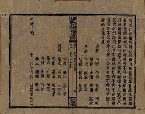 [下载][湘上戴氏四修族谱]湖南戴氏__民国32年1943_六十.pdf