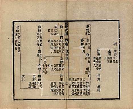 [下载][新安戴氏支谱]安徽戴氏(共四卷)__清光绪七年（1881）_二.pdf