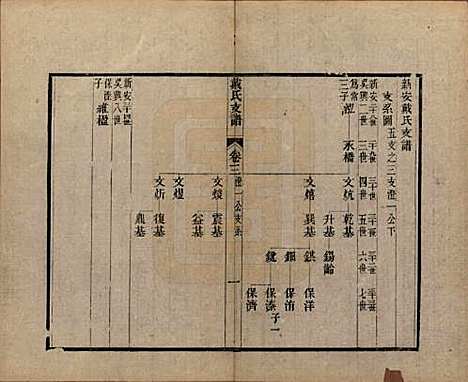 [下载][新安戴氏支谱]安徽戴氏(共四卷)__清光绪七年（1881）_三.pdf