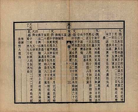 [下载][新安戴氏支谱]安徽戴氏(共四卷)__清光绪七年（1881）_三.pdf