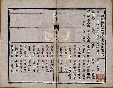 [下载][戴氏宗谱]江苏戴氏(共六卷)__清光绪三年（1877）_五.pdf