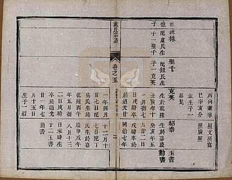 [下载][戴氏宗谱]江苏戴氏(共六卷)__清光绪三年（1877）_五.pdf