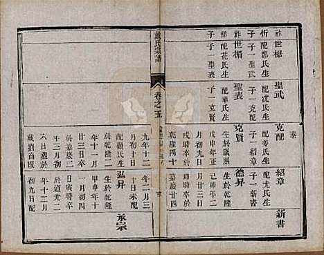 [下载][戴氏宗谱]江苏戴氏(共六卷)__清光绪三年（1877）_五.pdf