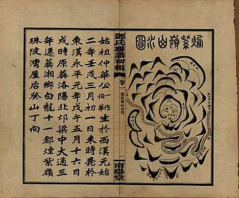 [下载][邓氏联谱]湖南邓氏(共初辑六卷)__民国二十三年（1934）_一.pdf