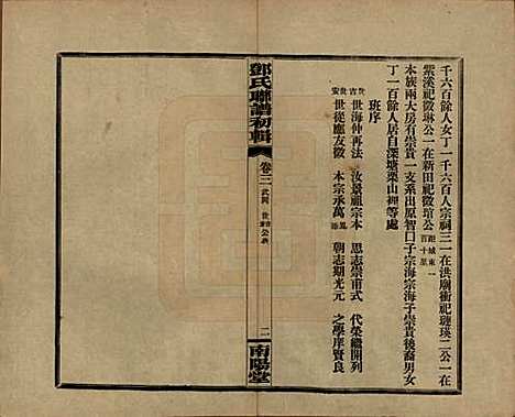 [下载][邓氏联谱]湖南邓氏(共初辑六卷)__民国二十三年（1934）_三.pdf