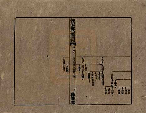 [下载][湘乡茶冲邓氏三修族谱]湖南邓氏(共四十二卷卷首三卷)__民国三十七年（1948）_二十八.pdf