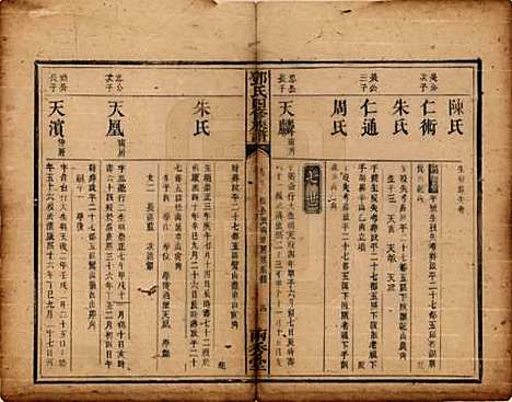 [下载][邓氏四修族谱]湖南邓氏(共十二卷)__清光绪二十五年（1899）_十.pdf