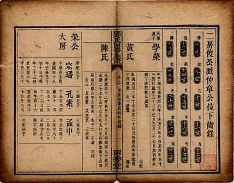 [下载][邓氏四修族谱]湖南邓氏(共十二卷)__清光绪二十五年（1899）_十一.pdf