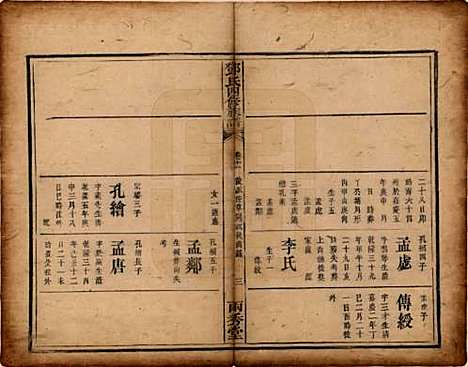 [下载][邓氏四修族谱]湖南邓氏(共十二卷)__清光绪二十五年（1899）_十一.pdf