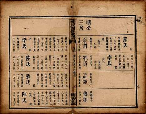 [下载][邓氏四修族谱]湖南邓氏(共十二卷)__清光绪二十五年（1899）_十二.pdf