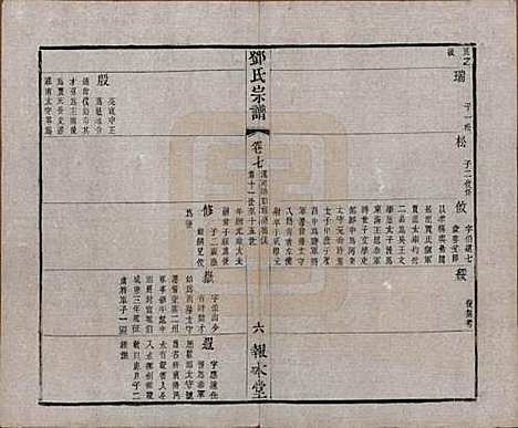 [下载][邓氏宗谱]江苏邓氏(共二十四卷)__清光绪三十年（1904）_七.pdf