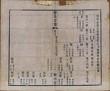 [下载][邓氏宗谱]江苏邓氏(共二十四卷)__清光绪三十年（1904）_八.pdf