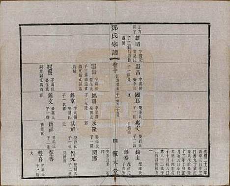 [下载][邓氏宗谱]江苏邓氏(共二十四卷)__清光绪三十年（1904）_十.pdf