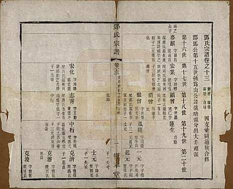 [下载][邓氏宗谱]江苏邓氏(共二十四卷)__清光绪三十年（1904）_十三.pdf