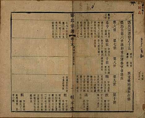 [下载][邓氏宗谱]江苏邓氏(共二十四卷)__清光绪三十年（1904）_十五.pdf