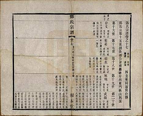 [下载][邓氏宗谱]江苏邓氏(共二十四卷)__清光绪三十年（1904）_十七.pdf