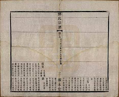 [下载][邓氏宗谱]江苏邓氏(共二十四卷)__清光绪三十年（1904）_十七.pdf