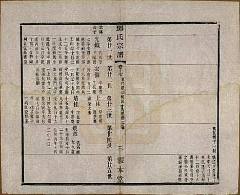 [下载][邓氏宗谱]江苏邓氏(共二十四卷)__清光绪三十年（1904）_十七.pdf