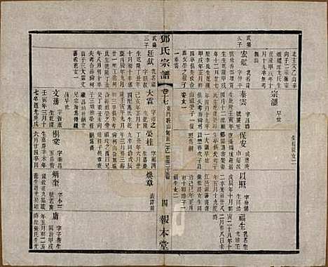 [下载][邓氏宗谱]江苏邓氏(共二十四卷)__清光绪三十年（1904）_十七.pdf