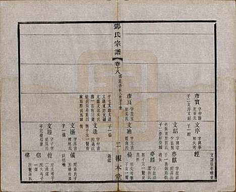 [下载][邓氏宗谱]江苏邓氏(共二十四卷)__清光绪三十年（1904）_十八.pdf