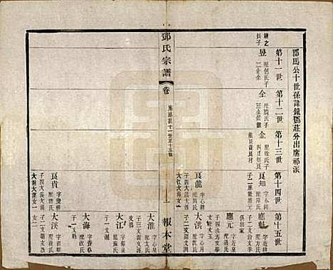 [下载][邓氏宗谱]江苏邓氏(共二十四卷)__清光绪三十年（1904）_十九.pdf