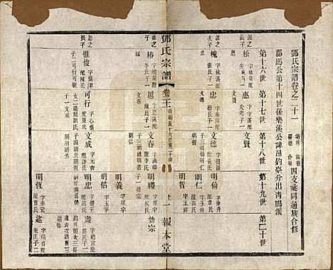 [下载][邓氏宗谱]江苏邓氏(共二十四卷)__清光绪三十年（1904）_二十一.pdf