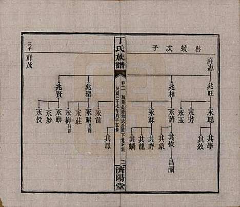 [下载][丁氏族谱]湖南丁氏(共十四卷卷首二卷)__民国三十七年（1948）_二.pdf