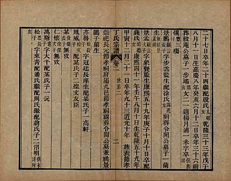 [下载][丁氏宗谱]中国丁氏(共二十四卷首一卷)__清光绪十六年（1890）_二.pdf