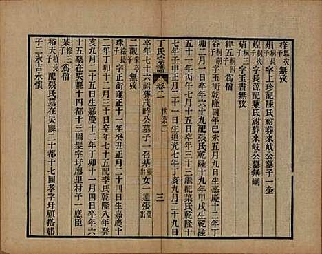 [下载][丁氏宗谱]中国丁氏(共二十四卷首一卷)__清光绪十六年（1890）_二.pdf