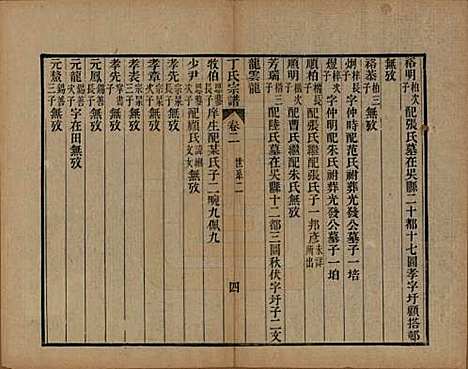 [下载][丁氏宗谱]中国丁氏(共二十四卷首一卷)__清光绪十六年（1890）_二.pdf