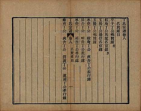 [下载][丁氏宗谱]中国丁氏(共二十四卷首一卷)__清光绪十六年（1890）_八.pdf