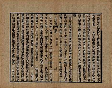 [下载][丁氏宗谱]中国丁氏(共二十四卷首一卷)__清光绪十六年（1890）_九.pdf