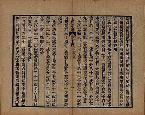 [下载][丁氏宗谱]中国丁氏(共二十四卷首一卷)__清光绪十六年（1890）_十四.pdf