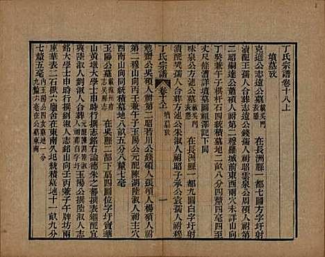 [下载][丁氏宗谱]中国丁氏(共二十四卷首一卷)__清光绪十六年（1890）_十八.pdf