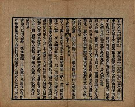 [下载][丁氏宗谱]中国丁氏(共二十四卷首一卷)__清光绪十六年（1890）_十八.pdf