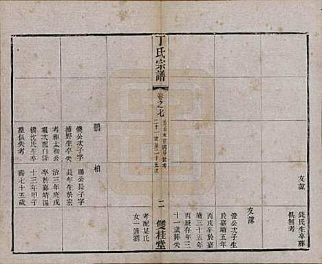 [下载][丁氏宗谱]江苏丁氏(共四十六卷首六卷)__清光绪十年（1884）_七.pdf