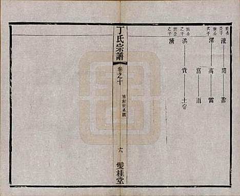 [下载][丁氏宗谱]江苏丁氏(共四十六卷首六卷)__清光绪十年（1884）_十.pdf