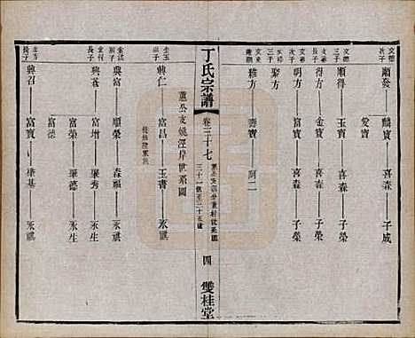 [下载][丁氏宗谱]江苏丁氏(共四十六卷首六卷)__清光绪十年（1884）_三十七.pdf