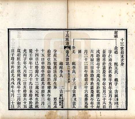 [下载][丁氏族谱]山东丁氏(共十二卷)__清宣统元年（1909）_九.pdf