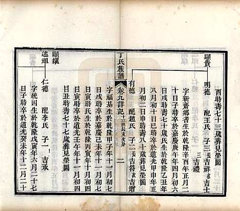 [下载][丁氏族谱]山东丁氏(共十二卷)__清宣统元年（1909）_九.pdf