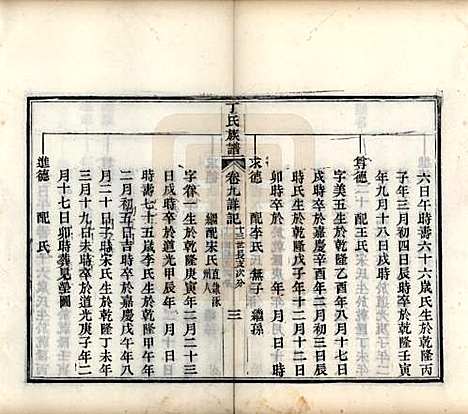 [下载][丁氏族谱]山东丁氏(共十二卷)__清宣统元年（1909）_九.pdf