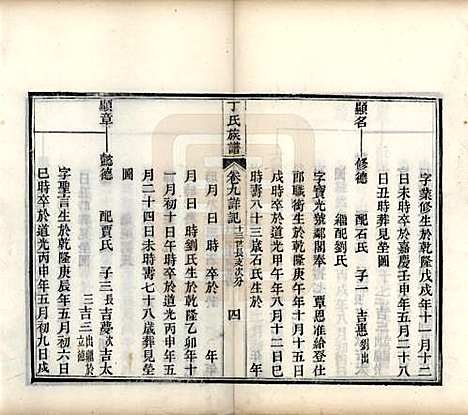 [下载][丁氏族谱]山东丁氏(共十二卷)__清宣统元年（1909）_九.pdf