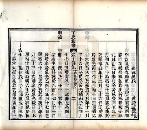 [下载][丁氏族谱]山东丁氏(共十二卷)__清宣统元年（1909）_十.pdf